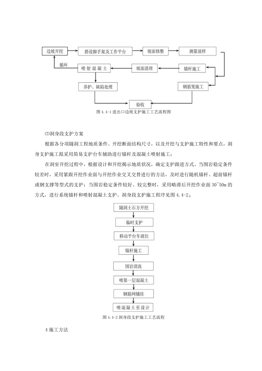 支护工程施工方案.docx_第2页