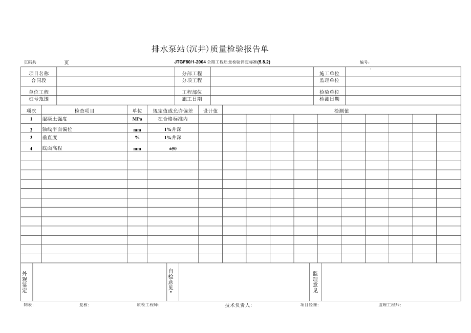 排水泵站（沉井）质量检验报告单.docx_第1页