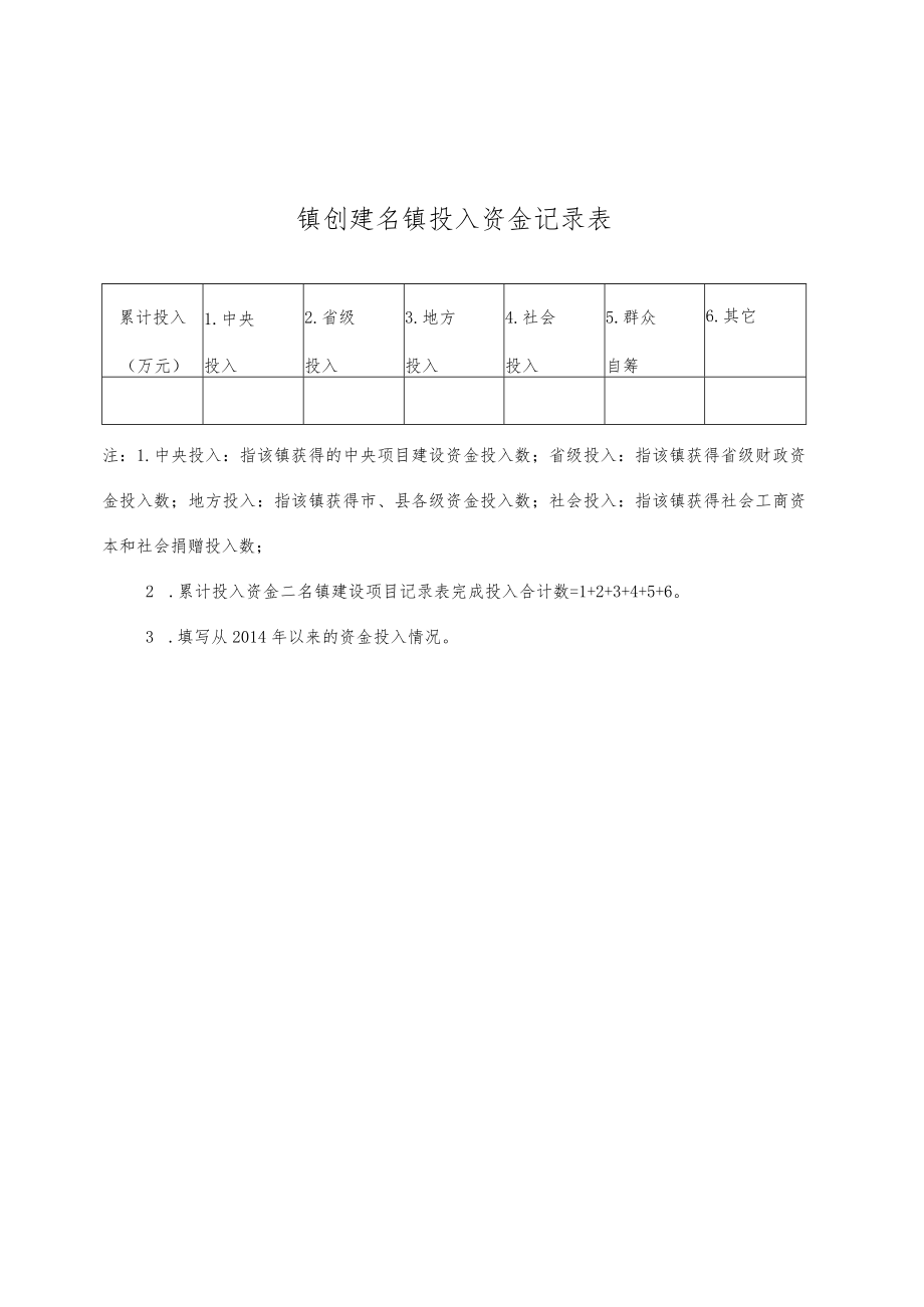 广东名镇申报表.docx_第3页