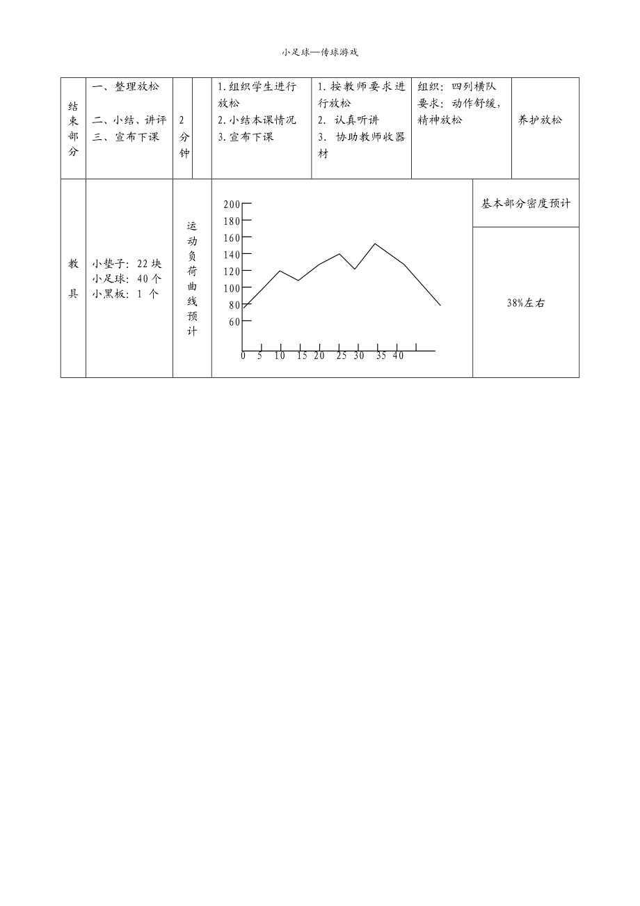 小学体育、足球、传球.doc_第3页