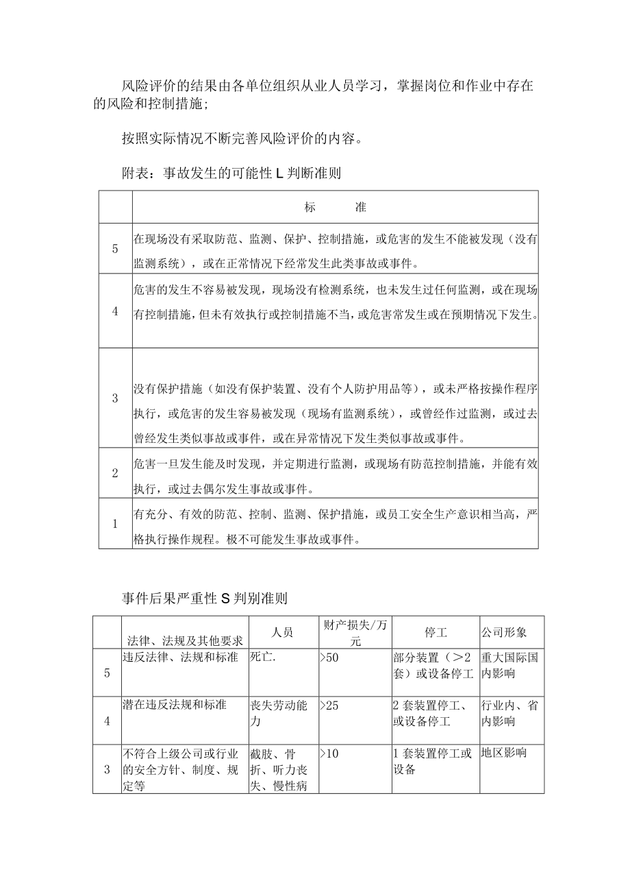 安全生产风险评价和控制管理制度.docx_第3页