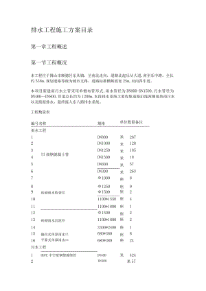 市政排水工程紧急施工实施方案.docx