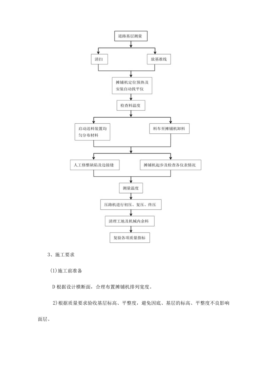 市政工程沥青混凝土道路施工质量保证措施.docx_第2页