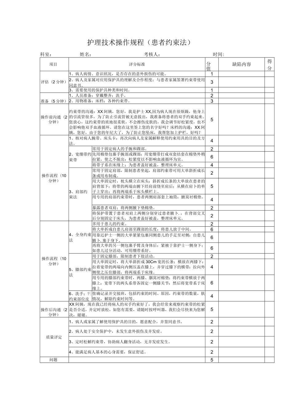 护理技术操作规程（患者约束法）.docx_第1页