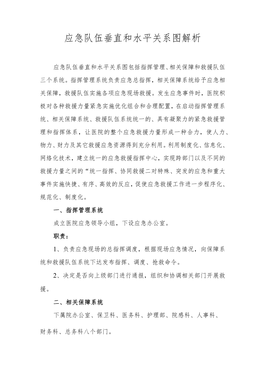 应急队伍垂直和水平关系图解析.docx_第1页