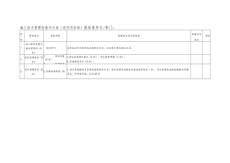 施工技术管理检查评分表(适用项目部).docx_第1页