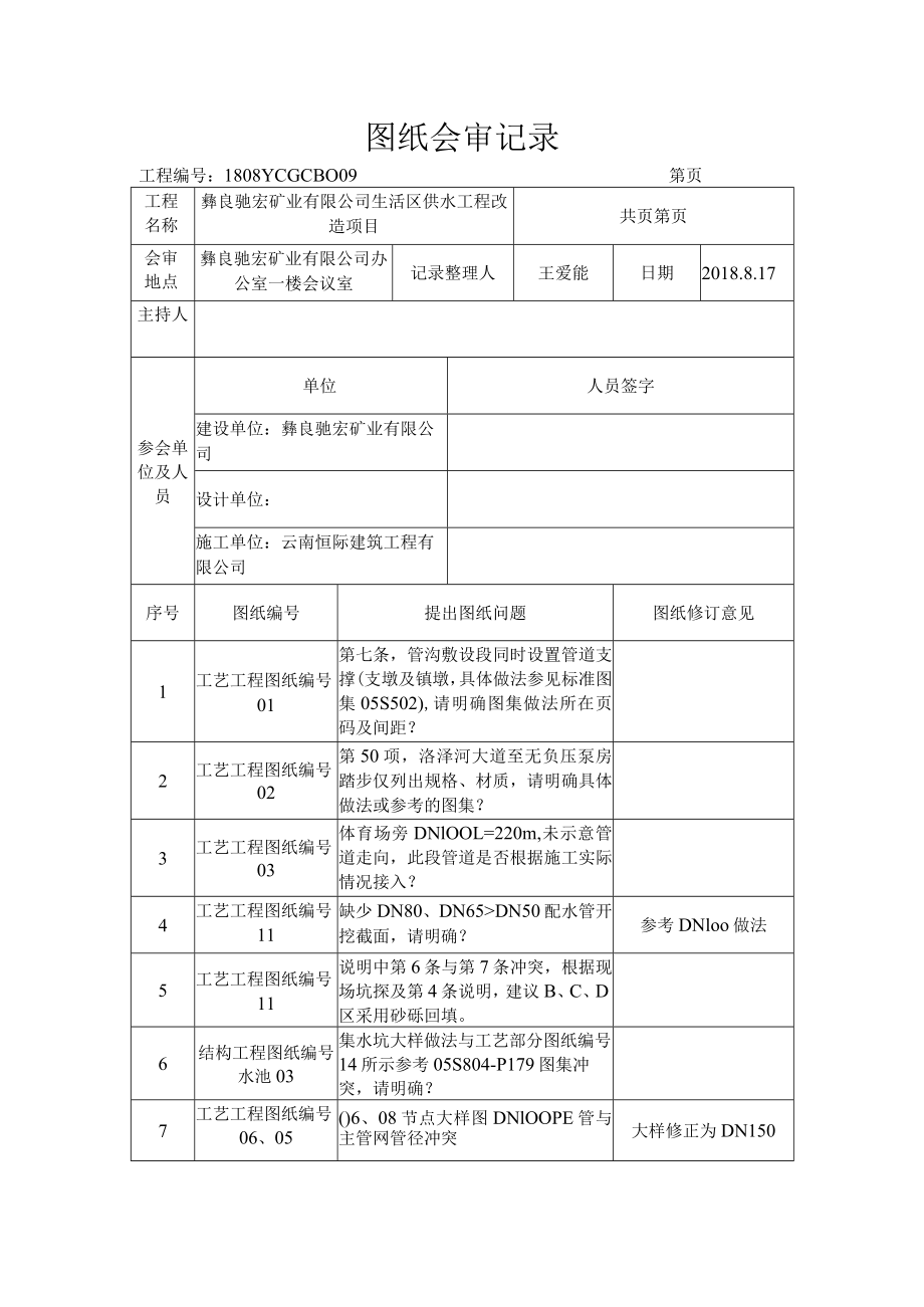 彝良项目图纸会审记录（汇总）.docx_第1页