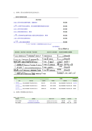 安全模块问题汇总.docx