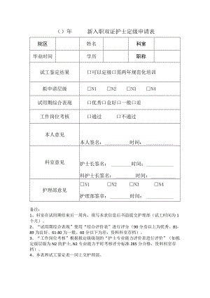 新入职双证护士定级申请表.docx