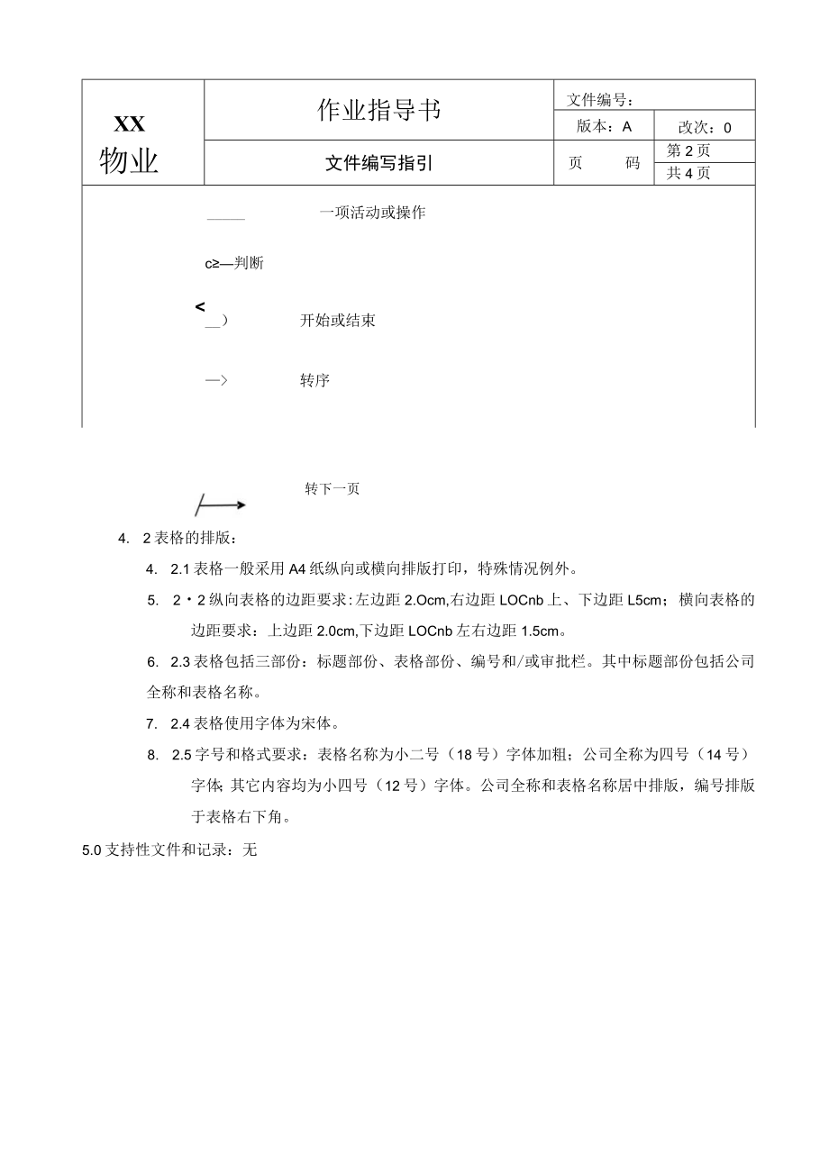 文件编写指引.docx_第3页