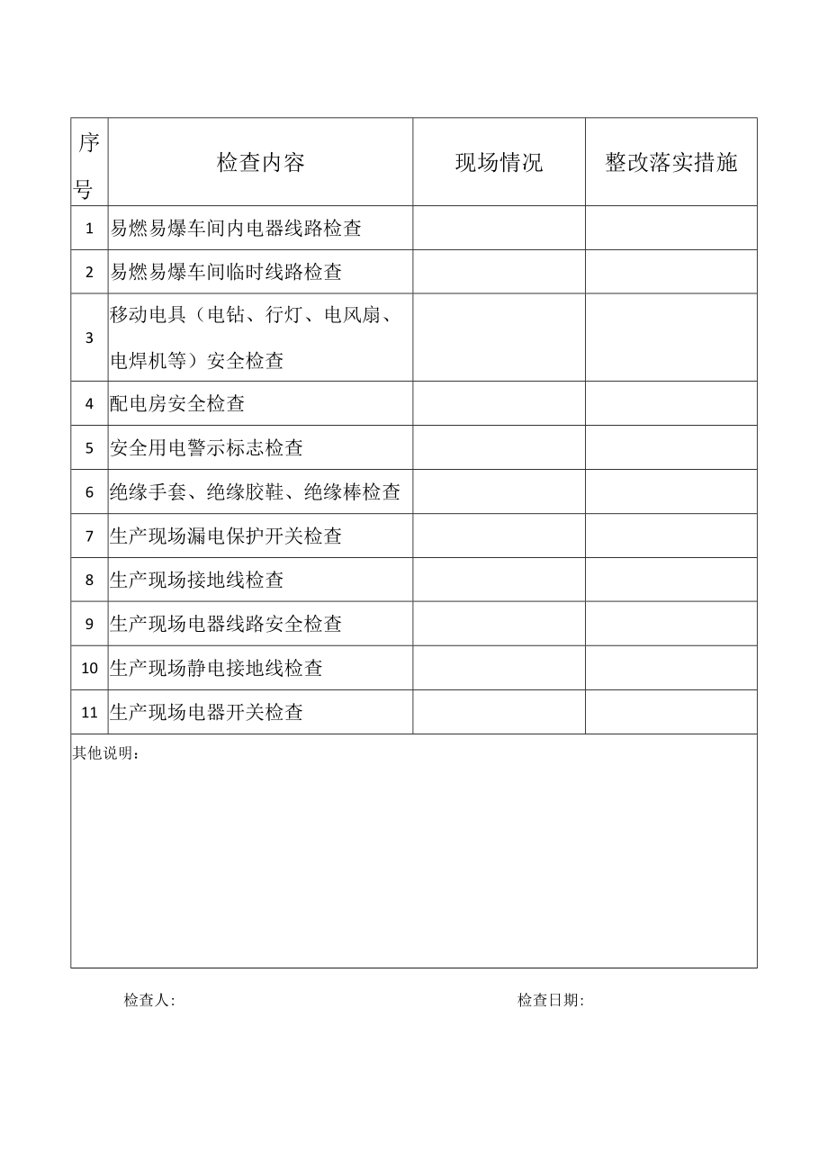 春节后复工复产电气作业安全检查表.docx_第2页