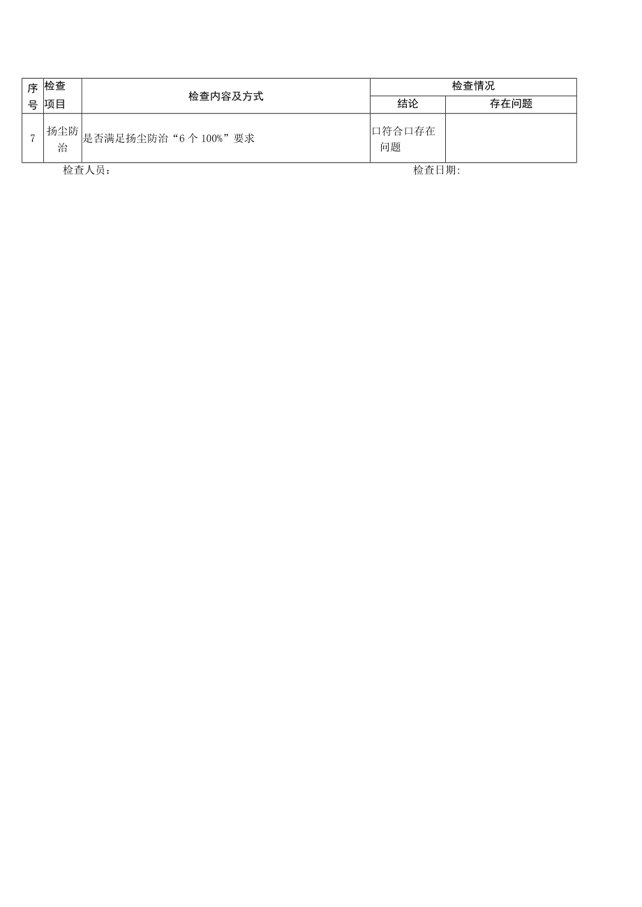 施工项目国庆节后安全专项检查表.docx_第3页