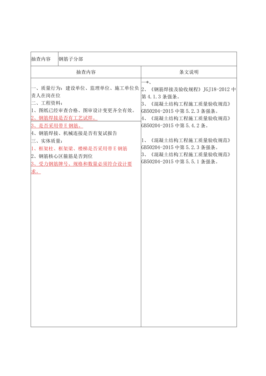 工程质量监督抽查要点.docx_第2页