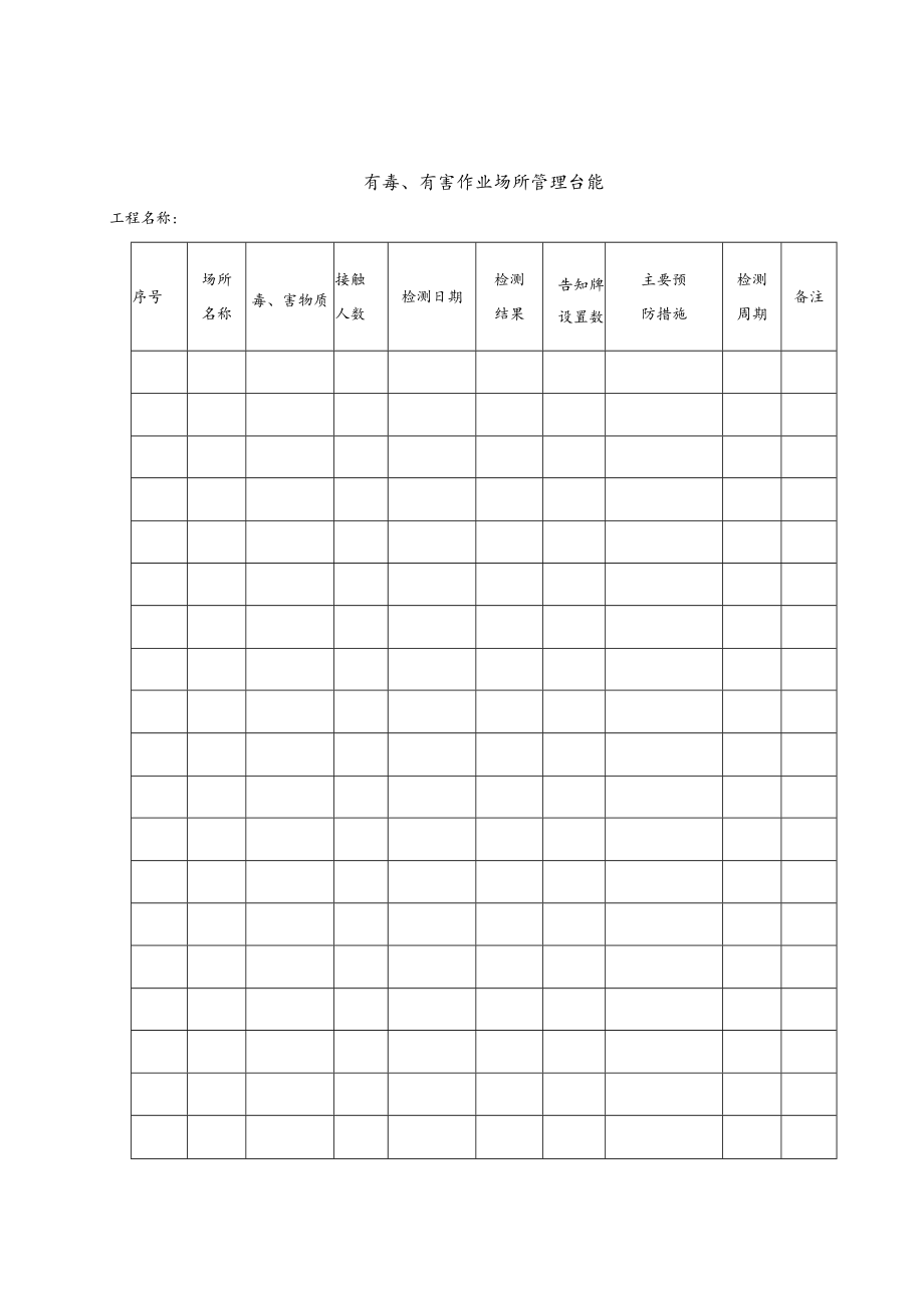 有毒、有害作业场所管理台账.docx_第1页