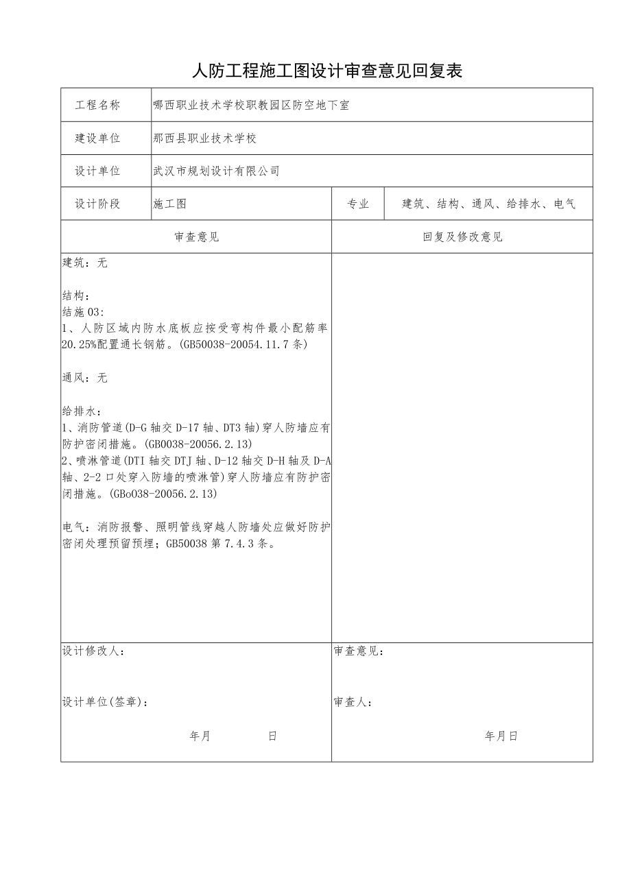 审查意见表（十堰陨西图书馆）.docx_第2页