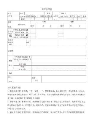 年度考绩表样板.docx