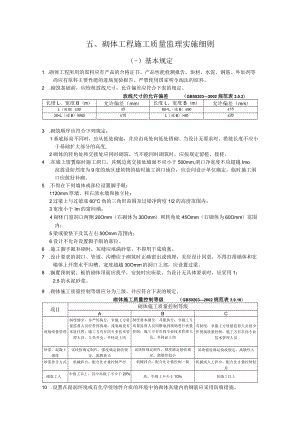 工程施工质量监理实施细则（手册）.docx