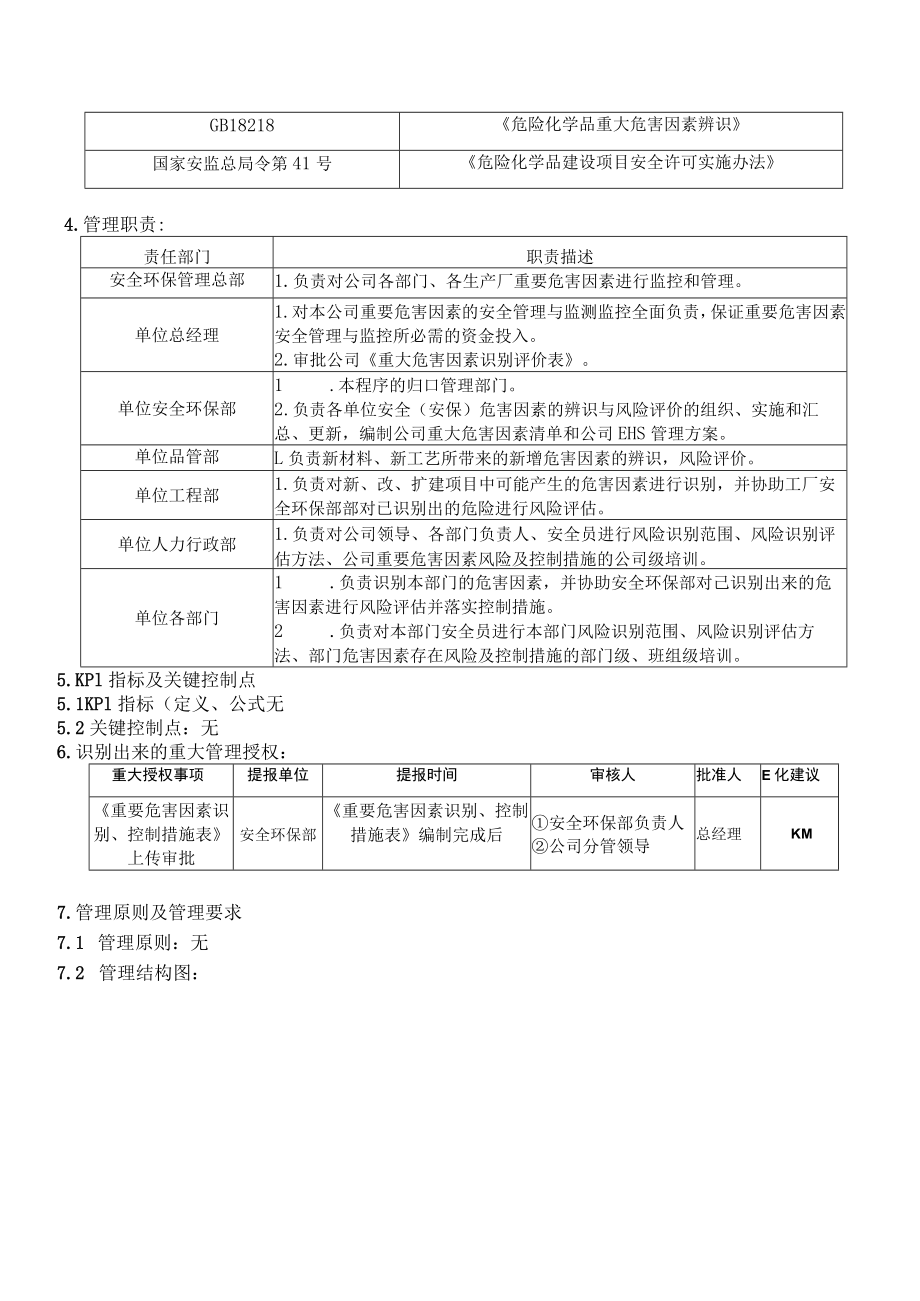 安全(安保)危害因素的识别和评估管理规定.docx_第2页