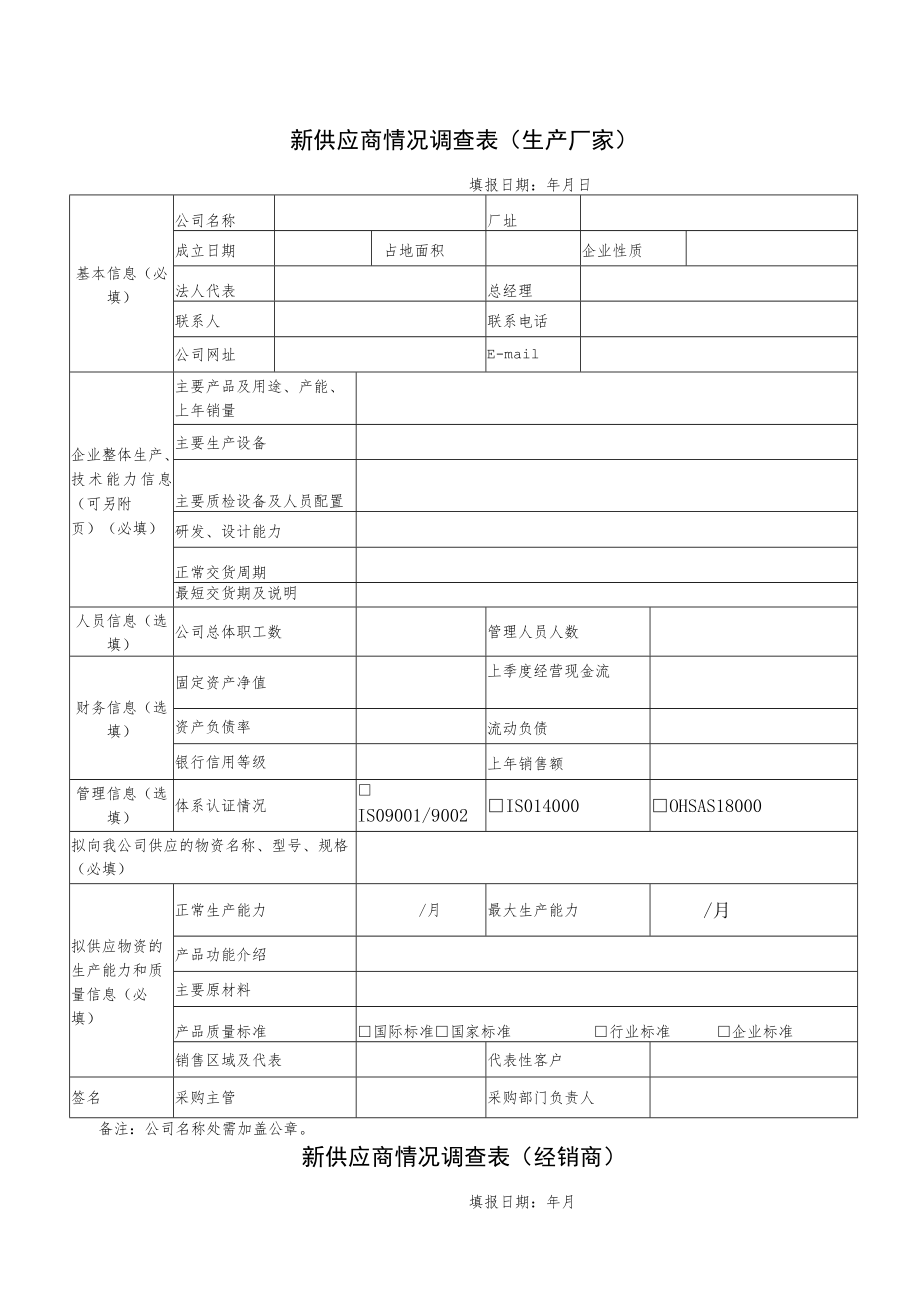 新供应商情况调查表生产厂家.docx_第1页