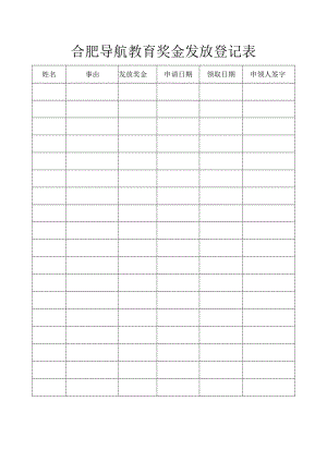 奖金发放登记表模板.docx