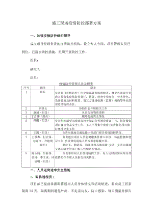 施工现场疫情防控部署方案.docx