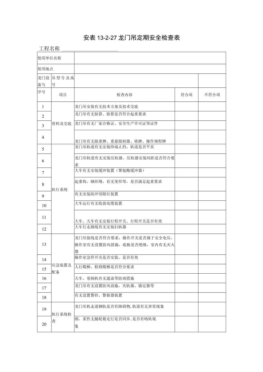 安表13-2-2-1 龙门吊定期安全检查表.docx_第1页