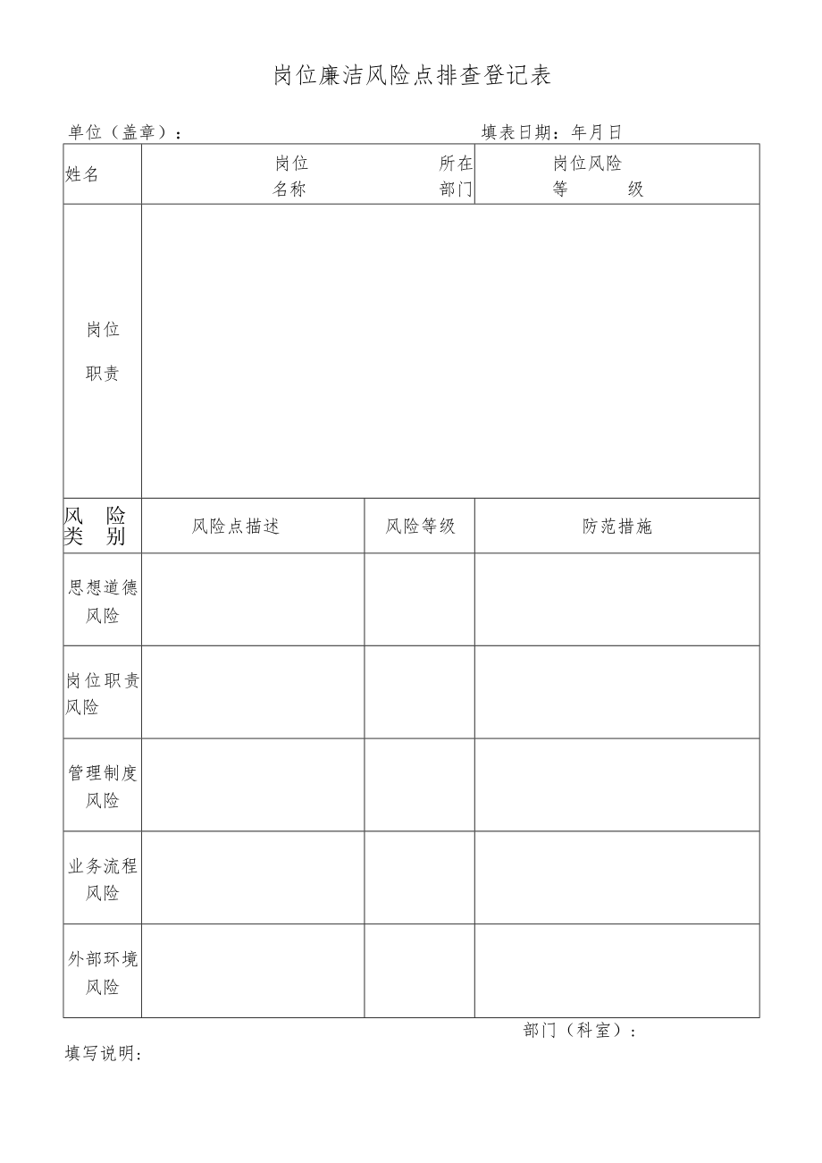 岗位廉洁风险排查登记表.docx_第1页