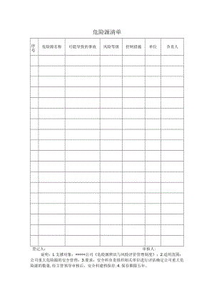 安全标准化之危险源清单.docx