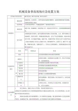 施工区域机械设备事故现场应急处置方案.docx