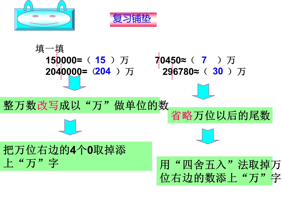 亿以上数的改写和省略录播课1234.ppt_第1页