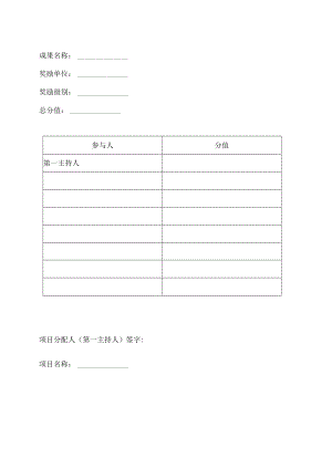 获奖成果积分分配表.docx