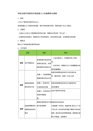 学校运营市场营销手册监督上门未缴费家长跟踪.docx