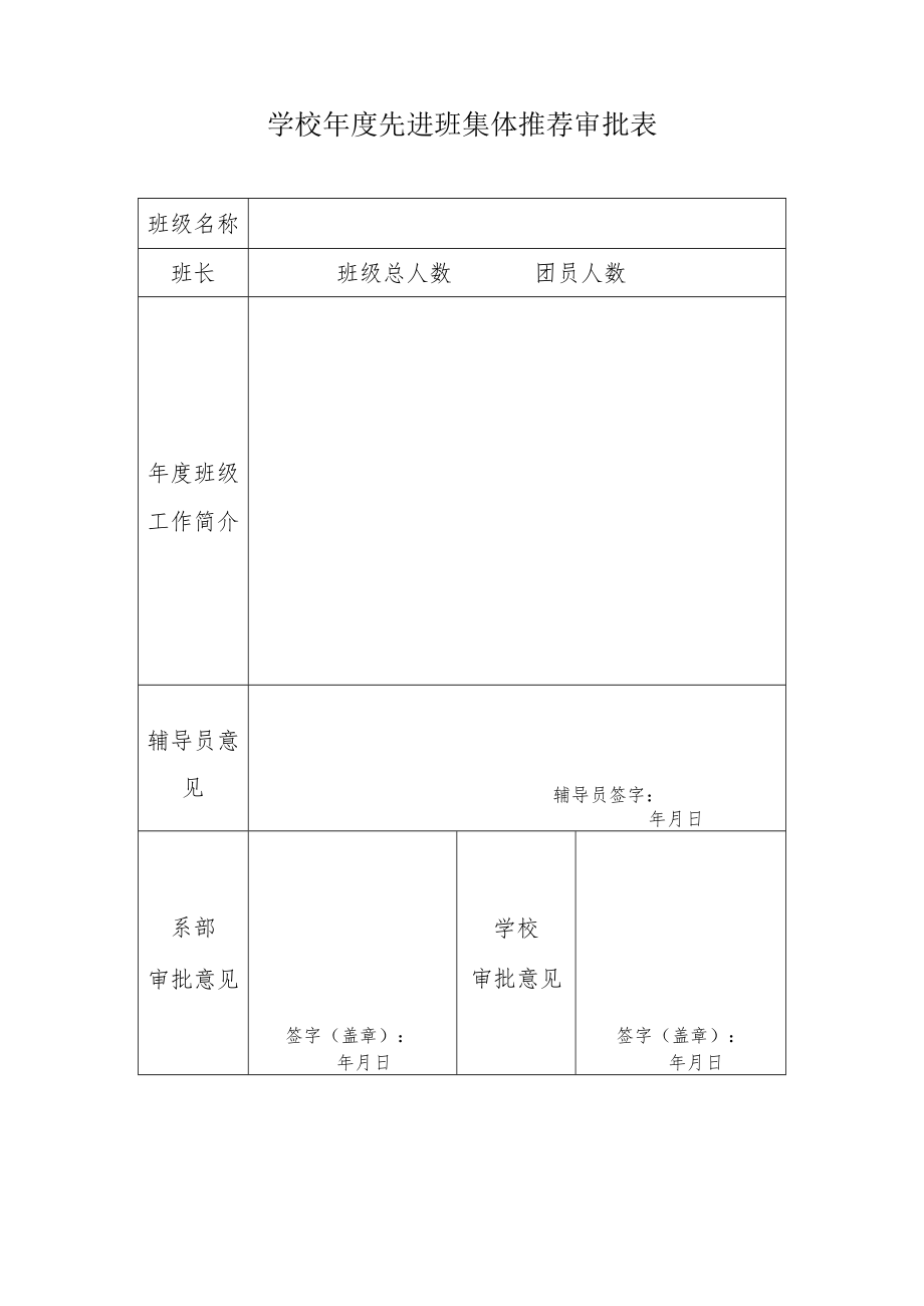 学校年度先进班集体推荐审批表.docx_第1页