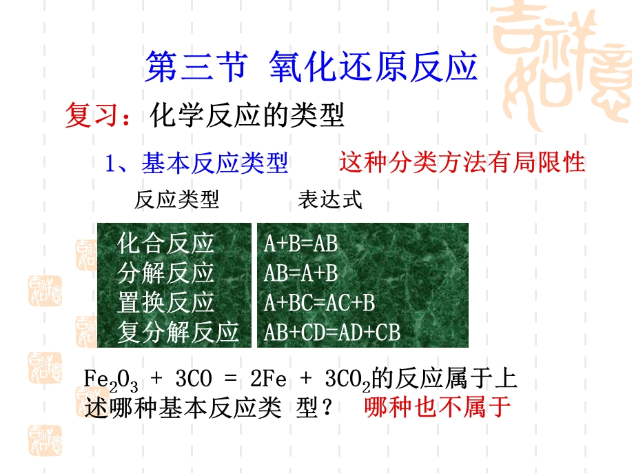 氧化还原反应PPT课件课件.ppt_第2页