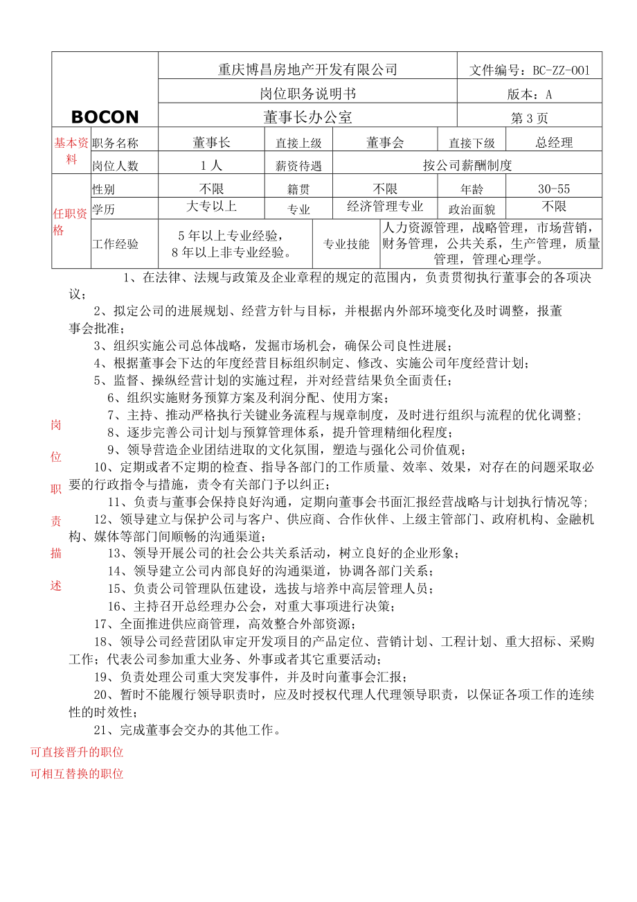 岗位职责与权限.docx_第3页