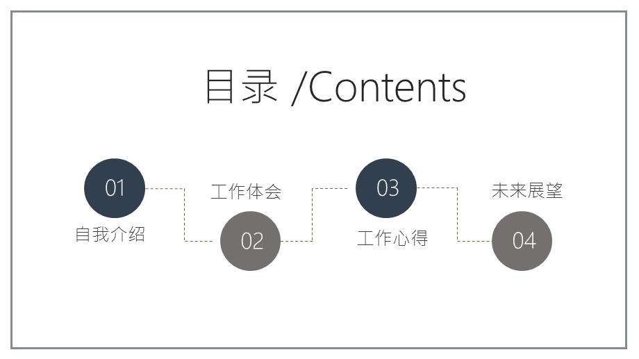 时尚商务风工作总结汇报PPT模板2.pptx_第2页