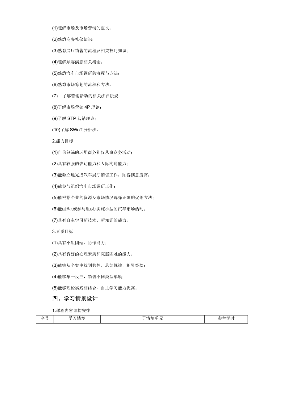 《汽车营销技术》课程标准.docx_第2页