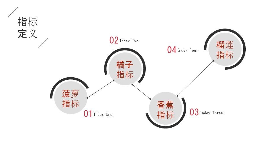 极简项目风险管理评估模板.pptx_第2页