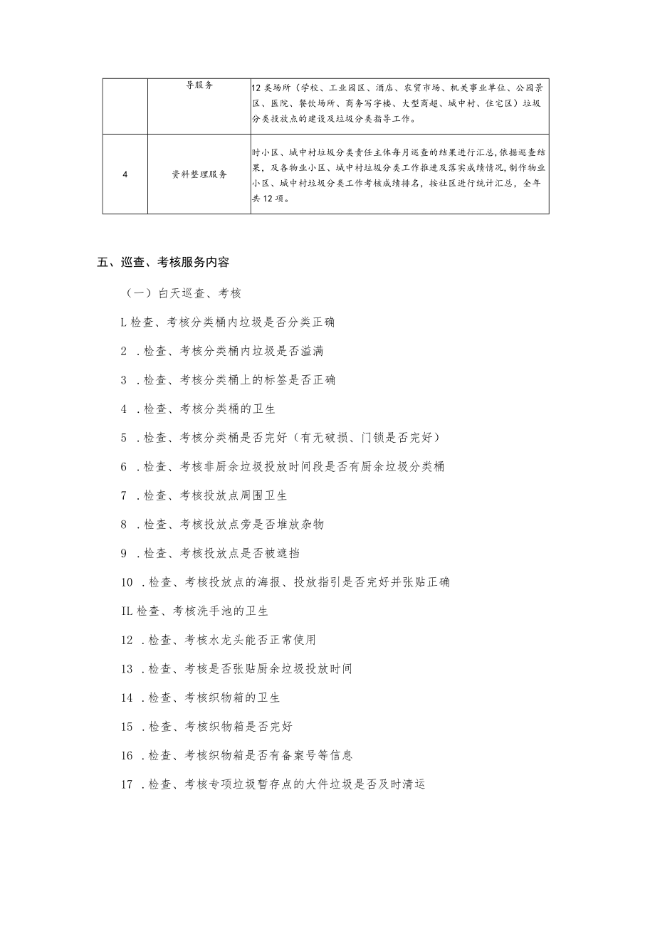 垃圾分类督导运营监督管理服务项目询价采购文件.docx_第3页