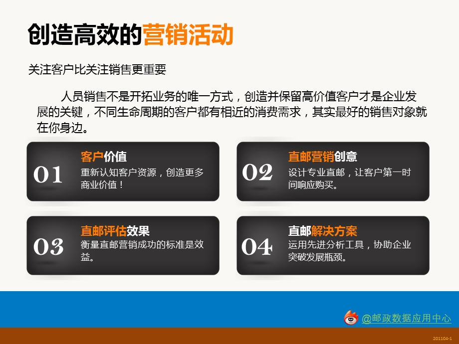 邮政数据应用中心直邮服务模板.ppt_第3页