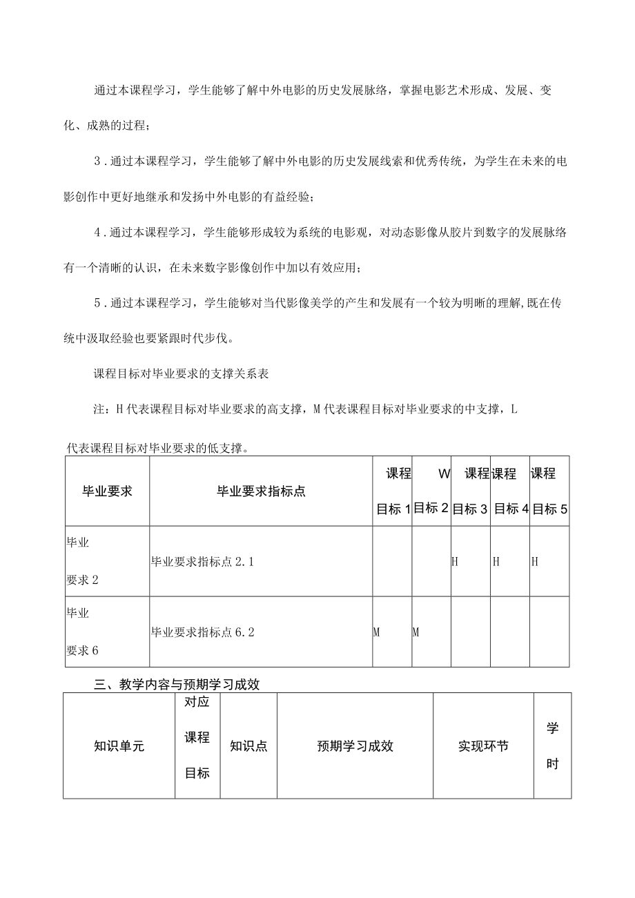 《世界电影史》课程教学大纲.docx_第2页