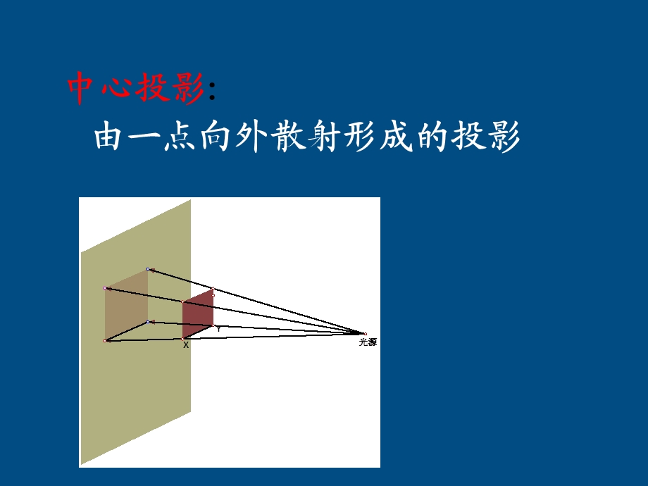 九年级数学下平行投影和中心投影.ppt_第3页