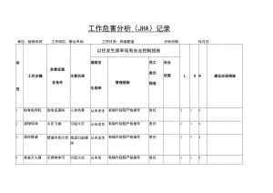 焊接管道危害分析（JHA）记录.docx