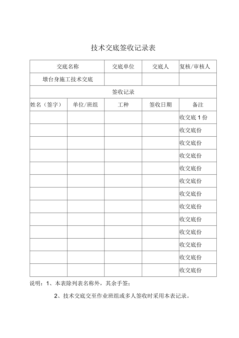 桩基综合接地技术交底.docx_第2页