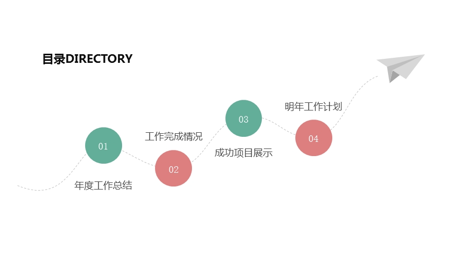 简约清新工作总结汇报PPT模板2.pptx_第2页