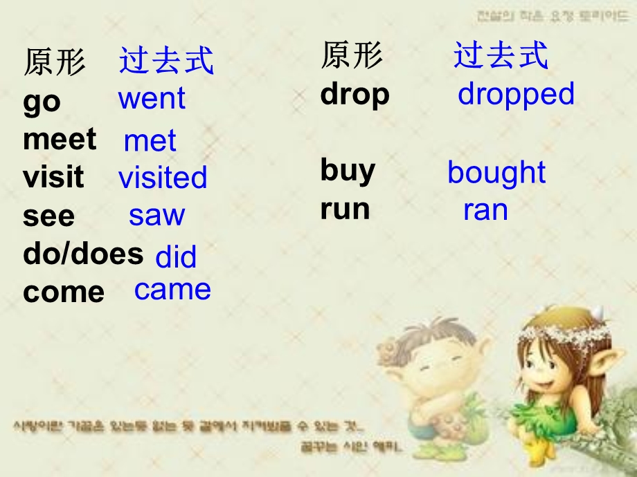 外研版五年级上册M2U1what_did_you_buy.ppt_第3页