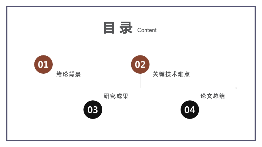 时尚大气金融投资理财PPT模板 20.pptx_第2页