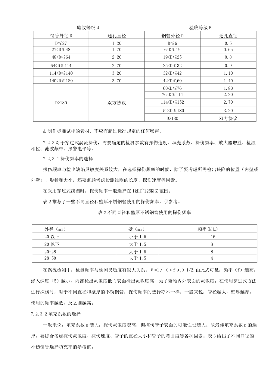 涡流检测方案.docx_第3页