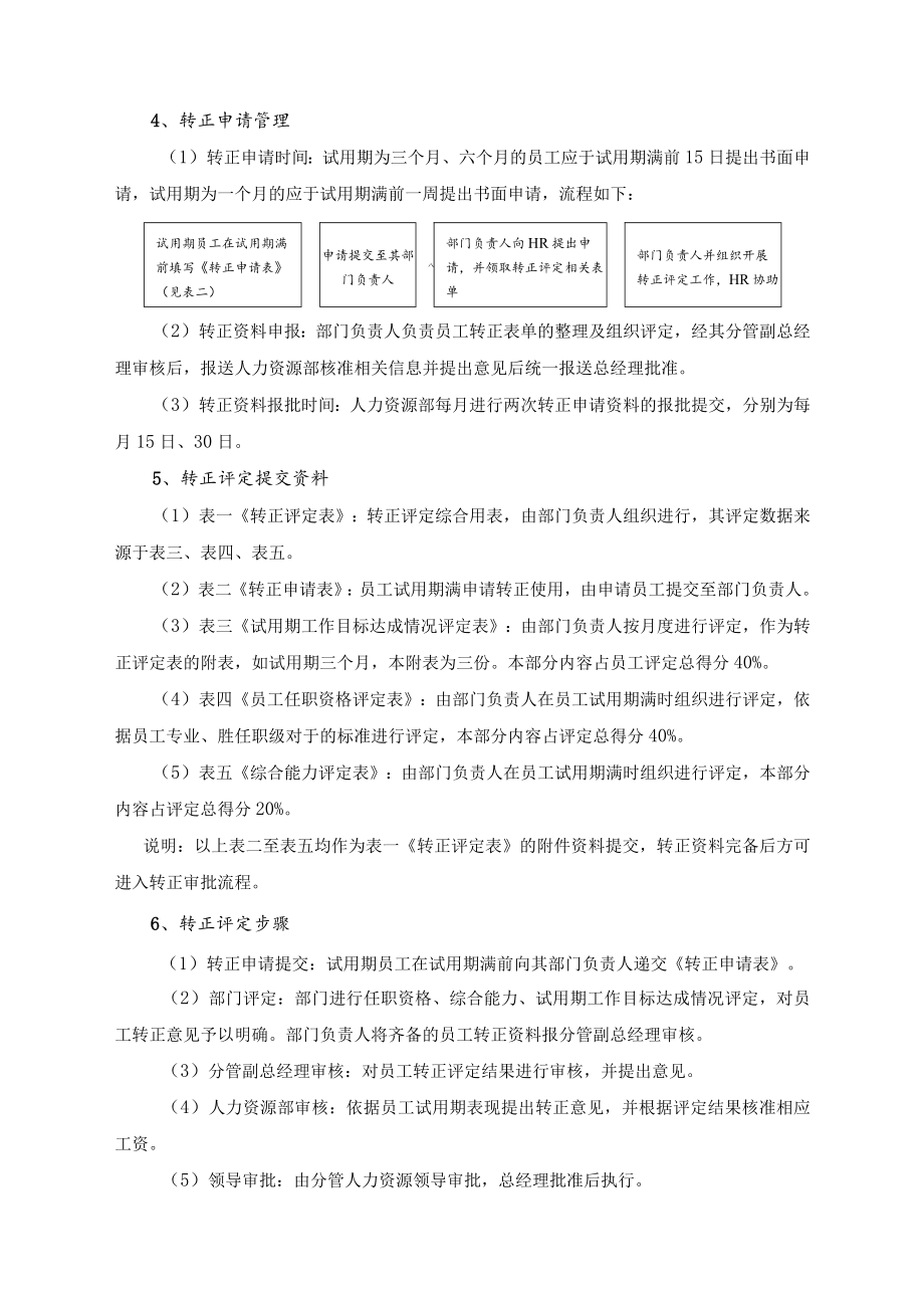 7-14试用期员工考评管理办法.docx_第3页