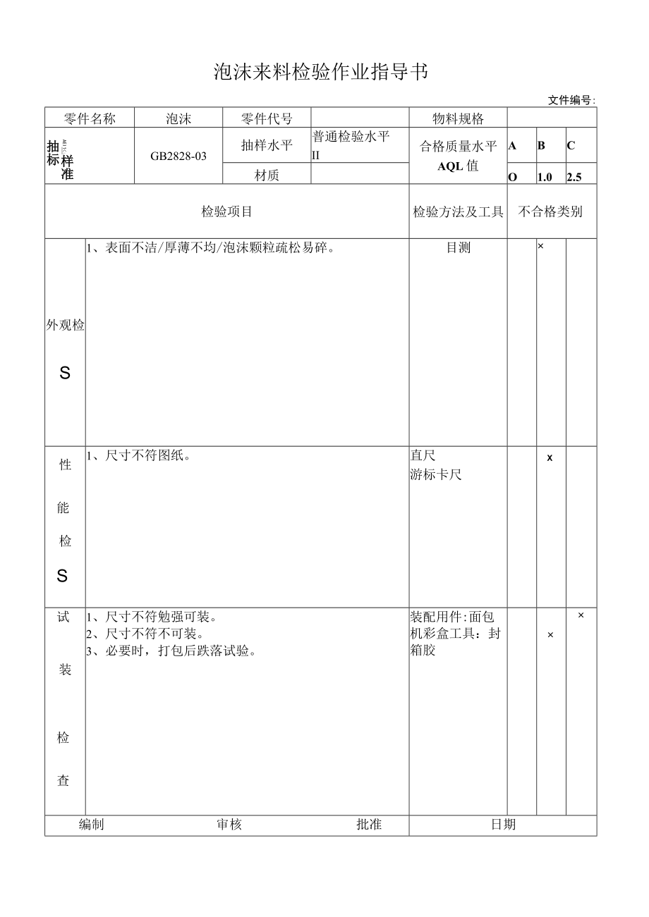 泡沫来料检验作业指导书.docx_第1页